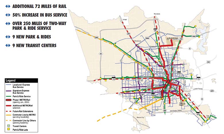 Metro Solutions Transit System Plan